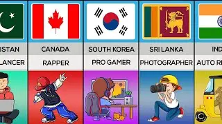 Future Of Bad Student From Countries - Comparison Video