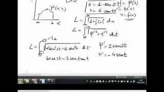 Longitud curva parametricas Ejemplo2