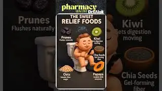 Top 5 Foods That Help Relieve Constipation #pharmacyknowledge #pharmcist #drxalok