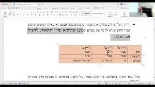 20251019 Rav Rafi Stern