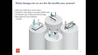 Primary Care Transformation