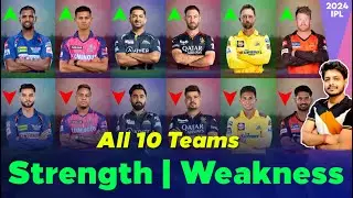 IPL 2024 - All 10 Teams Strength & Weakness ft. RCB , CSK , KKR , MI , GT | MY Cricket Production