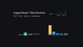 Logarithmic Distribution Explained | PMF, CDF, Mean, Variance & Applications