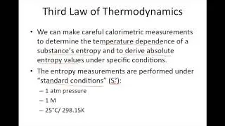 Third Law of Thermodynamics