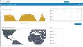 Reporting through the Concord Web Portal | Concord Fax