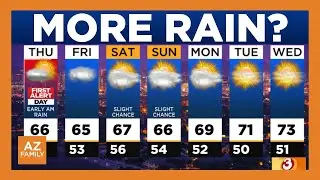Periods of showers to continue overnight into Thursday morning in the valley