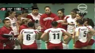 Peru x Italia 3set FIVB Women's Junior 2011
