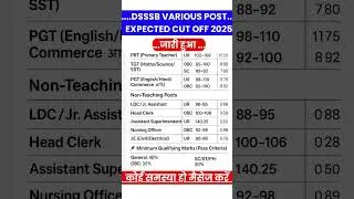 dsssb various post cut off 2025 #dsssbvariouspostcutoff2025 #dsssbcutoff2025 #dsssbfinalcutoff2025