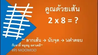 Multiply by the line: 2 &times; 8 = 16 | Learn Multiplication by Grouping (Visual Math for Kids)