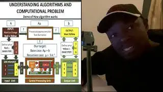 optimization of algorithm and how the scalability of the problems lead to low or high complexity.