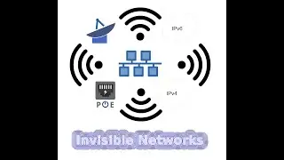 Resell your internet fiber connection and run a profitable business.