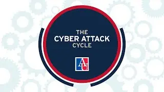 Stages of the Cyber Attack Cycle