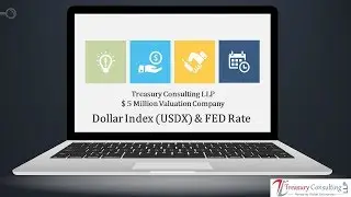 Technical Analysis - Dollar Index (USDX) & FED Rate