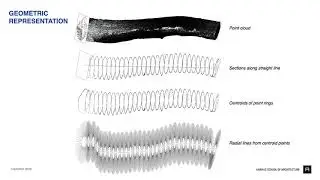 149 Digital workflows for natural wood in constructions By  Niels Martin Larsen;et.,al