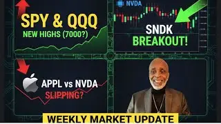 STOCK MARKET WEEKLY UPDATE: SPY,QQQ,&THE SNDK BREAKOUT