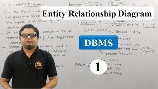 Entity Relationship (ER) Model in DBMS [Hindi] | ER Diagrams |Computer Science