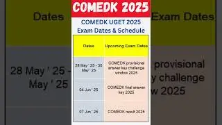 COMEDK 2025 || COMEDK UGET 2025 Exam Dates & Schedule #comedk2025 #video #jeemains #shorts #rvce
