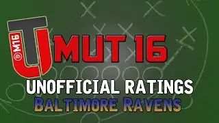 Top 5 Baltimore Ravens in MUT 16 - Unofficial Ratings | Madden 16 Ultimate Team Base Cards