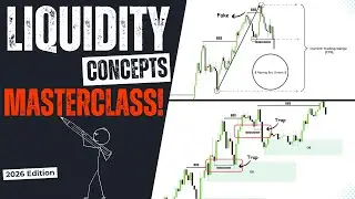 Advanced Liquidity Concepts Explained | Smart Money Trading