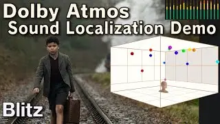 Blitz |Except 7ch| Dolby Atmos Sound Localization Demo (Download mp4 Atmos file)