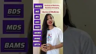 Medical Courses Full Form (MBBS, BDS, BHMS, BAMS, BPT, MD, MS) #learnenglish #shorts