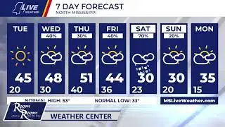 LIVE NOW at 7: Confidence for a winter system continues to increase. Maggye has the details.