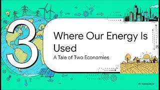 Energy Efficiency 2025 Explained | IEA Report Summary | Global Progress, Trends and Future Outlook