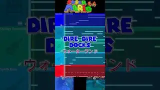 DIRE, DIRE DOCKS FL Studio Deconstruction #flstudio #nintendo #mario #supermario64 #deconstruction