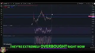 Kamino Finance KMNO: Massive Breakout & Price Target Analysis! #shorts