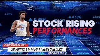 NBA DRAFT JUNKIES | Stock Rising Performances | James Wiseman vs South Carolina State