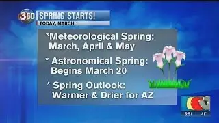 When is the first day of spring?