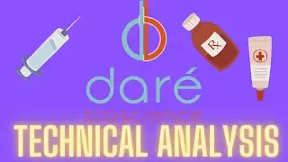 DARE stock technical analysis! Dare Bioscience stock