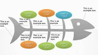 Master Root Cause Analysis: Free Editable Fishbone Ishikawa Diagram Keynote Template + Tutorial