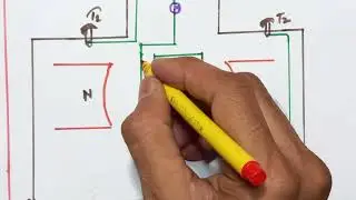 Principle,Working of Moving Coil Galvanometer. How to Convert into Ammeter & Voltmeter 