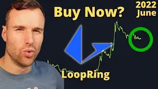 Buy the LoopRing Rally? - LRC Crypto Analysis