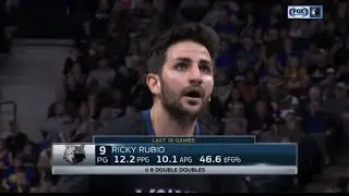 Ricky Rubio Timberwolves 17pts 13asts vs Warriors (2017)