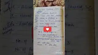 Haryana GK Alert 🚨