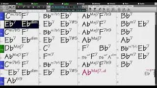 BACKING TRACK - I'M SHOOTING HIGH (Jimmy McHugh, Ted Koehler) Ab 190 BPM SWING