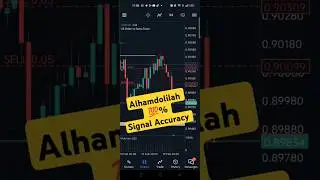 USD CHF Trade Signal Accuracy Alhamdolilah  ! #trading #forex