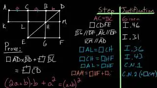 Euclid's Elements Book 2: Proposition 6