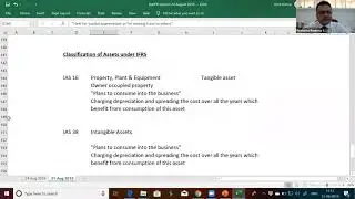 1 Classification of PPE Intangible Investment properties