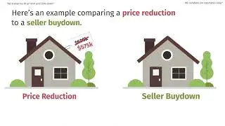 Seller Credit Instead of Price Reduction