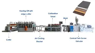 PVC WPC Foam Board Extrusion Making Machine