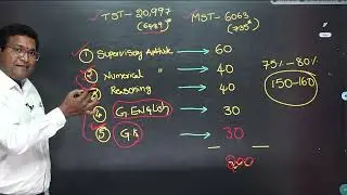 Traffic Supervisor Training (TST) Exam | Supervisory Training | Trainer: Ramesh Mudimadugula