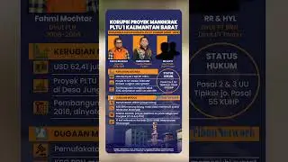 Halim Kalla dan 3 Tersangka Kasus Dugaan Korupsi PLTU 1 Kalbar Dicekal ke LN