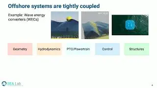 18. Motivating AI-driven Offshore Systems Design by Prof. Maha Haji (University of Michigan)