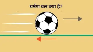 घर्षण बल क्या है ? #ytshorts #ytshortsvideo #trending 