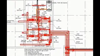 Изучите проектирование систем пожаротушения в Revit с самого начала *** Английский и арабский