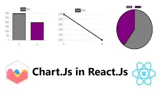 How to use chart.js in React js || Bar Chart in React || Line Chart  in React || Pie Chart  in React