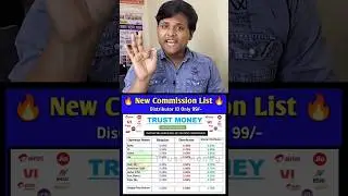 mobile recharge app 4% commission | new recharge app 2024 #rechargeapp #recharge #mobilerechargeapp
